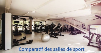 Sport Fitness Salle Sport Healthy Musculation Muscu