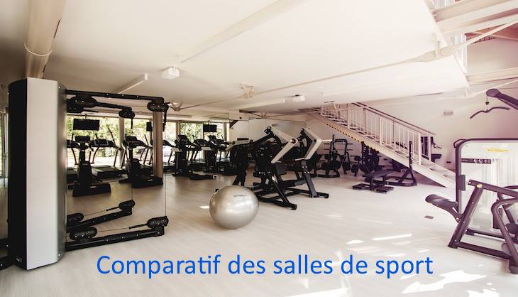 Sport Fitness Salle Sport Healthy Musculation Muscu